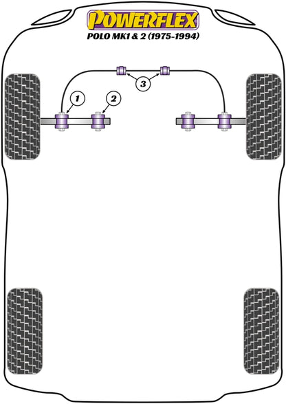 Powerflex Front Anti Roll Bar Bush for Volkswagen Polo Mk1 Mk2 (75-94)