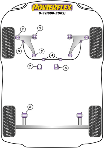 Powerflex Front Tie Bar Rear Bush for Saab 9-3 (98-02)