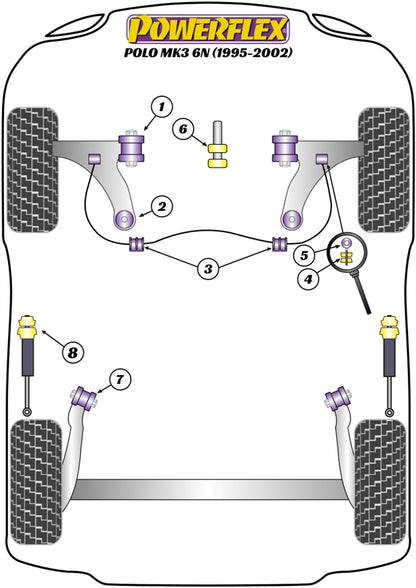 Powerflex Front Anti Roll Bar Bush for Volkswagen Polo 6N (95-02)