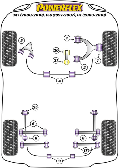 Powerflex Rear Suspension Front Arm Bush for Alfa Romeo 147 156 (97-07)