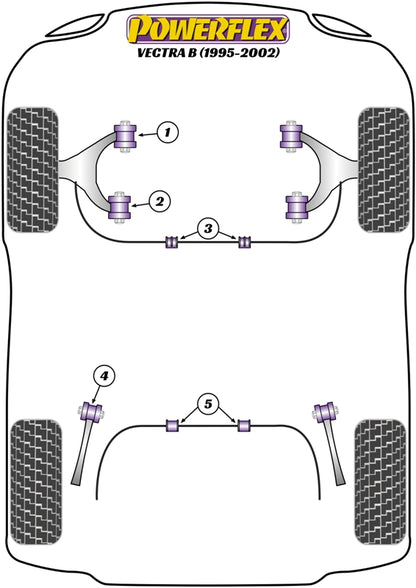 Powerflex Rear Anti Roll Bar Mount Bush for Vauxhall Vectra B (95-02)