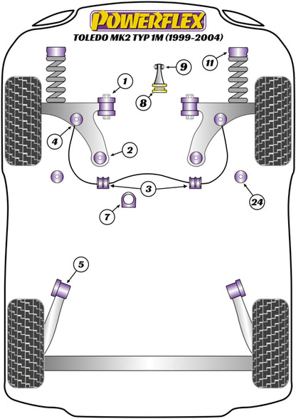 Powerflex Wishbone Rear Bush (Track/Race) for Seat Toledo Mk2 1M (99-04)