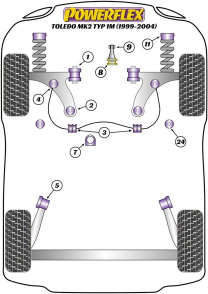 Powerflex Lower Engine Mount Small Bush	 for Seat Toledo Mk2 1M (99-04)