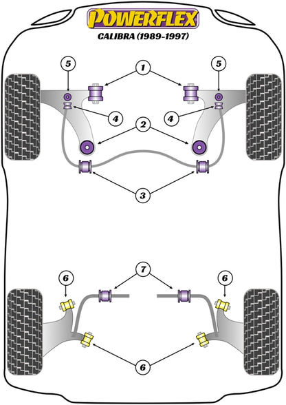 Powerflex Front Anti Roll Bar Mount Bush for Vauxhall Calibra (89-97)