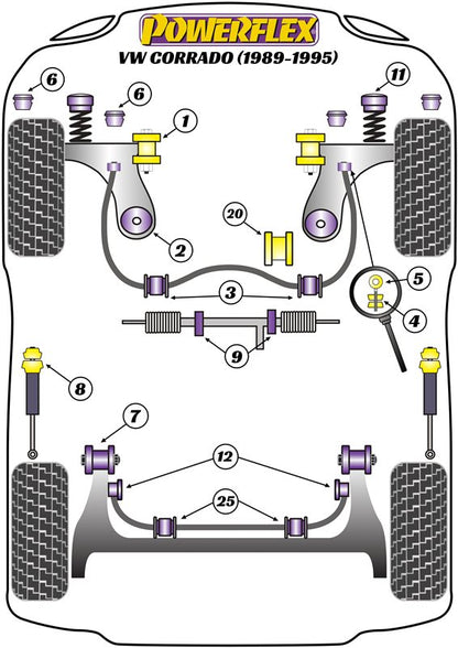 Powerflex Front Bump Stop for Volkswagen Corrado & VR6 (89-95)