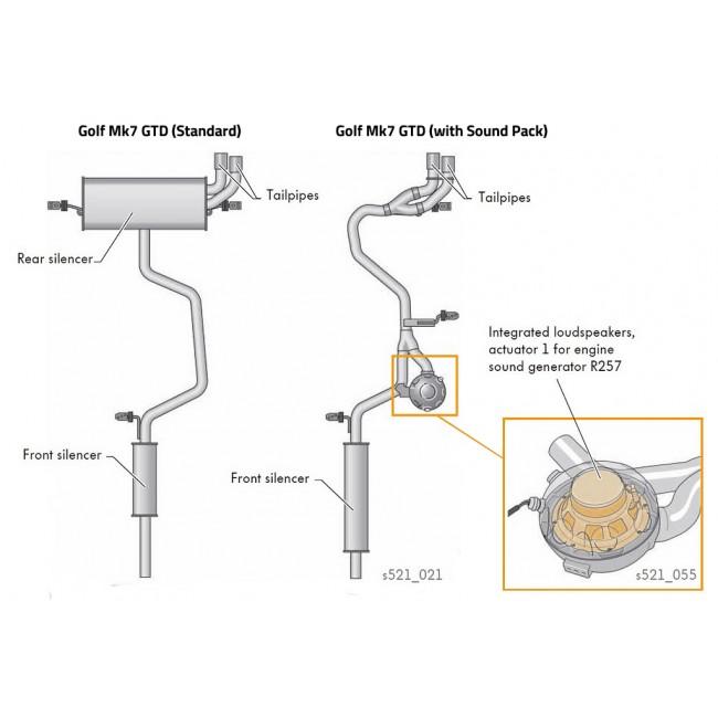 Cobra GTI Style Rear Exhaust - VW Golf Mk7 GTD (14-17)