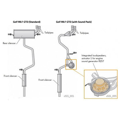 Cobra GTI Style Cat Back Performance Exhaust - VW Golf Mk7 GTD (14-17)