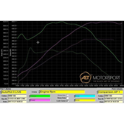 Cobra Cat Back Performance Exhaust - BMW M140i F20/F21 LCI