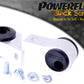 Powerflex Black Anti Lift Caster Offset Kit for Citroen Xsara (00-05)