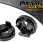 Powerflex Black Gearbox Mount Insert Kit for MG ZR (01-05)