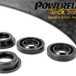 Powerflex Black Rear Subframe Rear Insert for Scion FR-S (14-16)