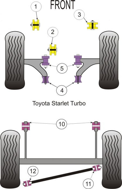 Powerflex Front Engine Mount for Toyota Starlet GT Turbo EP82 Glanza EP91