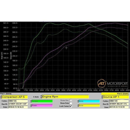 Cobra Sports Cat / Decat Downpipe Performance Exhaust - BMW M135i F20/F21